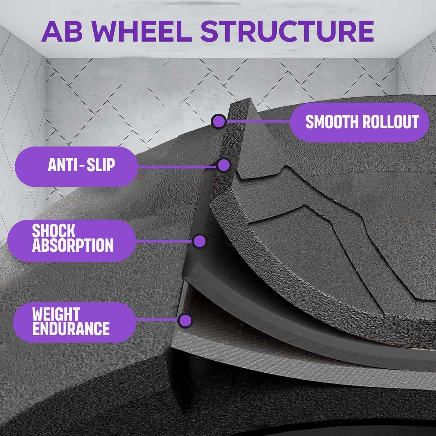 Ab Wheel Roller Abdominal Exercise -With Knee Mat Foam Handles-Core Abs Trainer Cruncher for Strength-Training-Fitness-Workout-Home-Gym