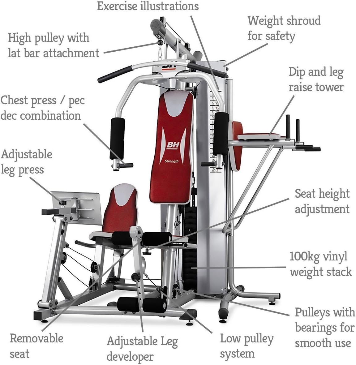 G152X Global Multi Gym with Leg Press