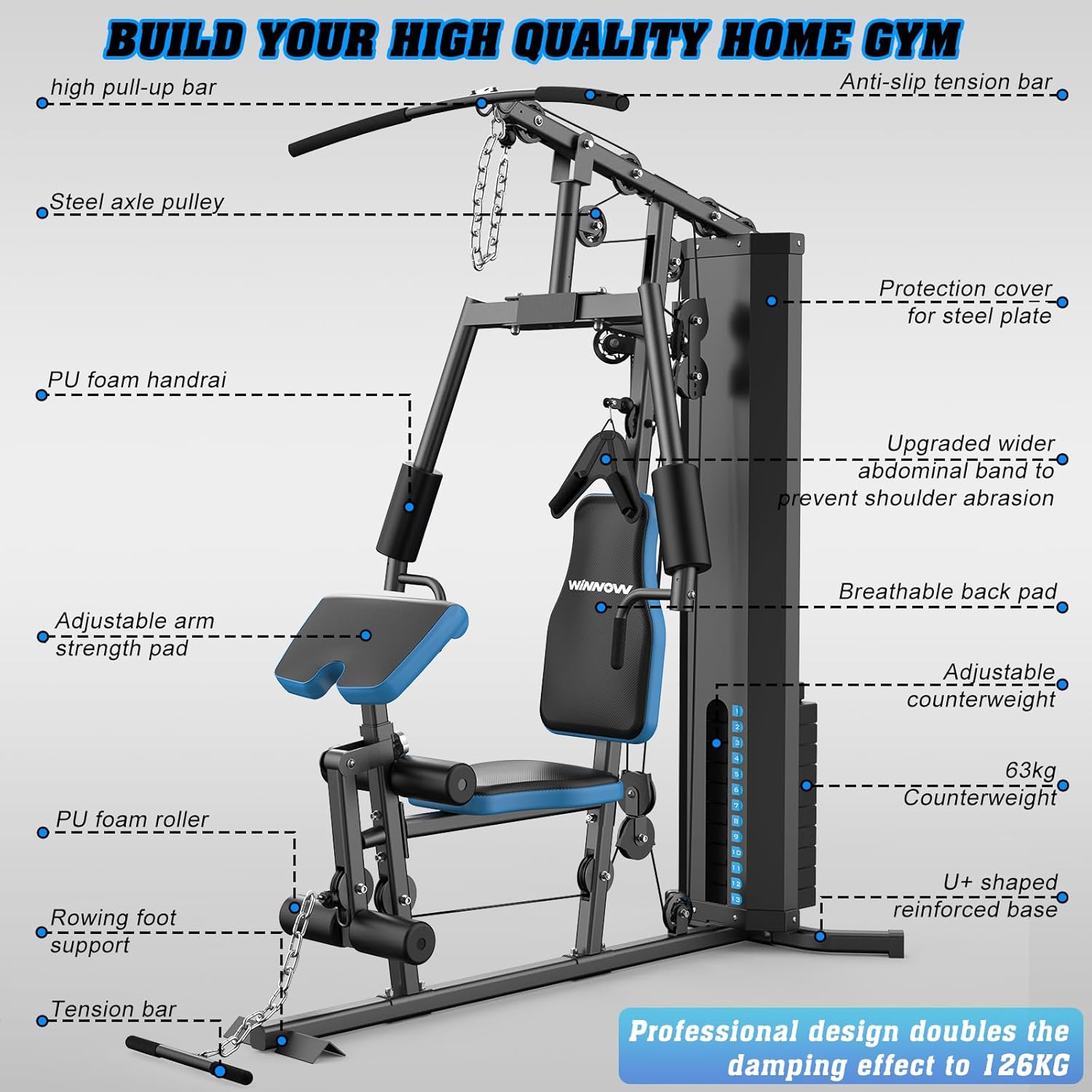 Home Gym Multifunctional Full Body Home Gym Equipment for Home Workout Equipment Exercise Equipment Fitness Equipment