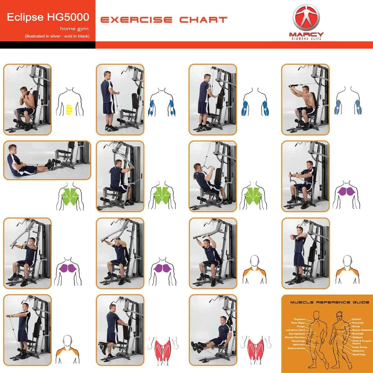 Deluxe Home Gym, Eclipse HG5000, 90Kg Weight Stack, Seated Chest Press & Rows