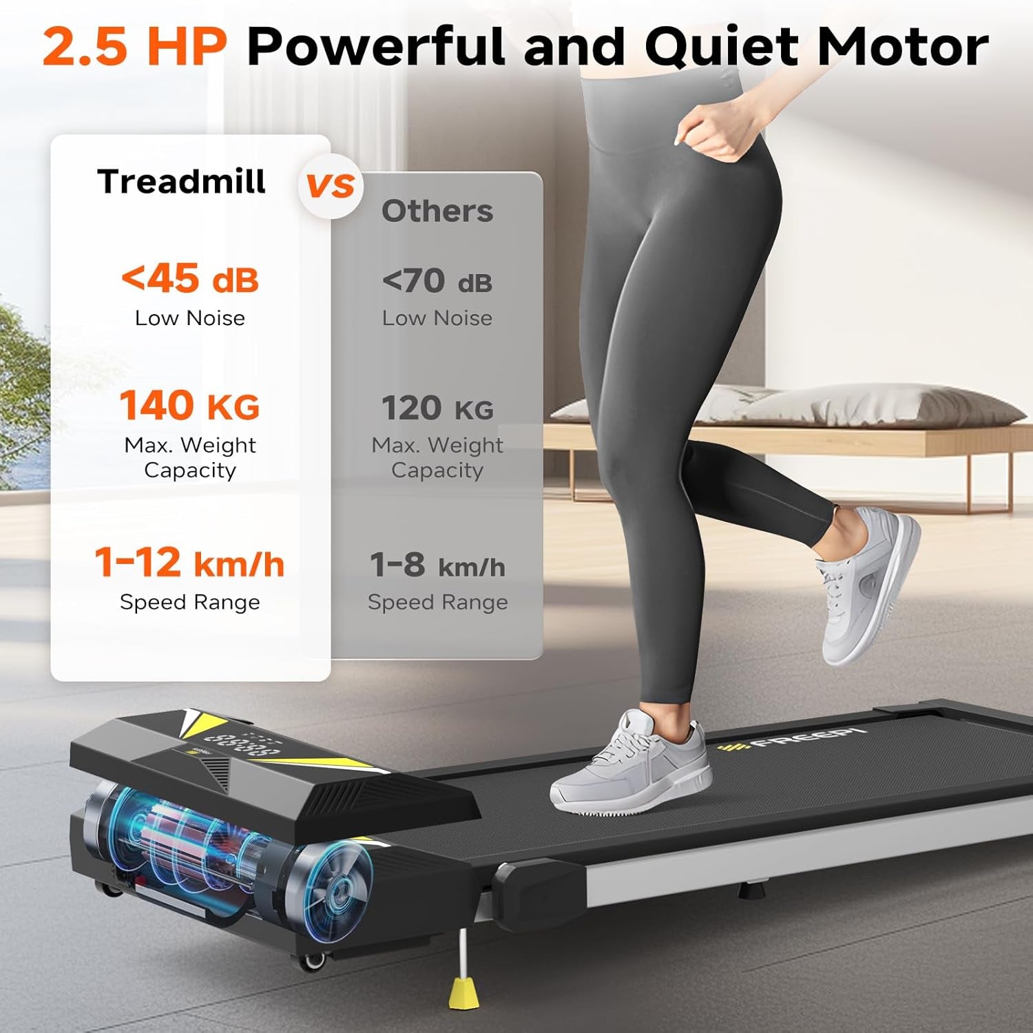 Walking Pad with Incline, 4 in 1 under Desk Treadmill, 2.5HP Walking Treadmills for Home & Office, Walking Pad with Remote Control, LED Display