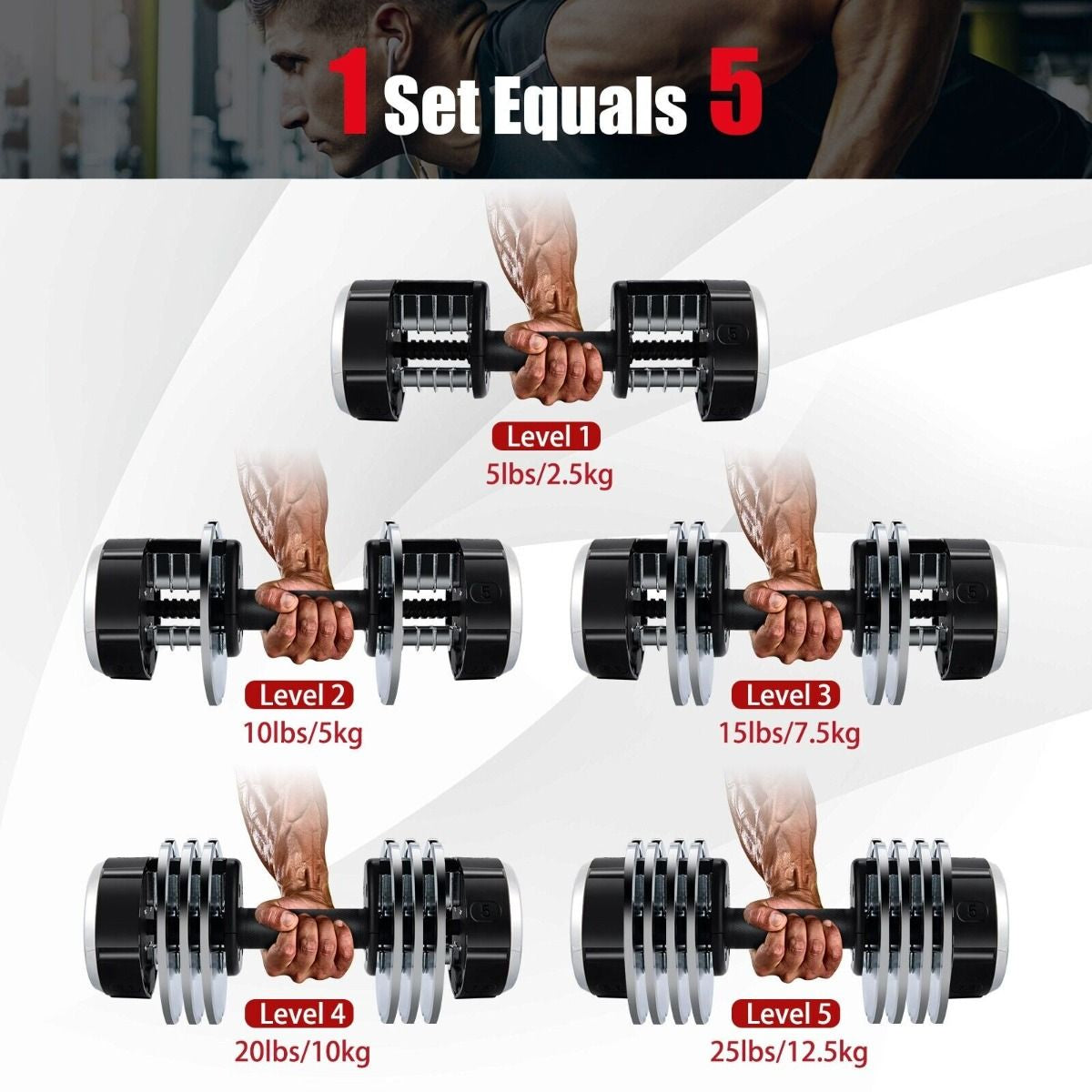 Weight Adjustable Dumbbells with Tray Anti-Slip Handle for Home Gym